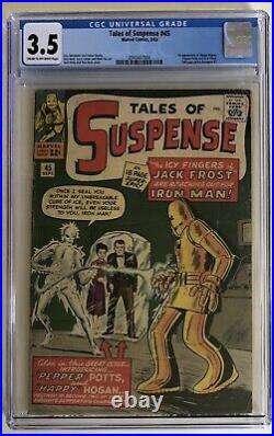 Tales Of Suspense 45 (1st App Pepper Potts, Happy Hogan) Marvel 1963 CGC 3.5