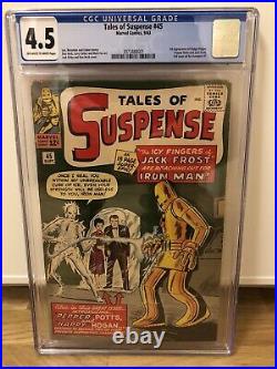 Tales Of Suspense 45 CGC 4.5 OWithW, Marvel Silver Age Key 1st Pepper Pots