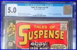 Tales of Suspense #46 CGC 5.0 OWithWH 1963 1st Crimson Dynamo Appearance